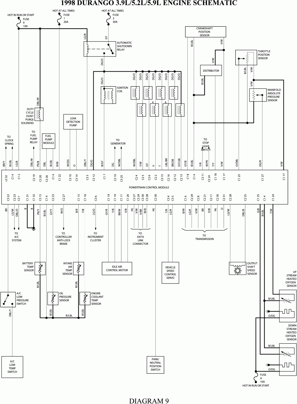 02 Dodge Ram 1500 Radio Wiring Diagram Images Wiring Diagram Sample