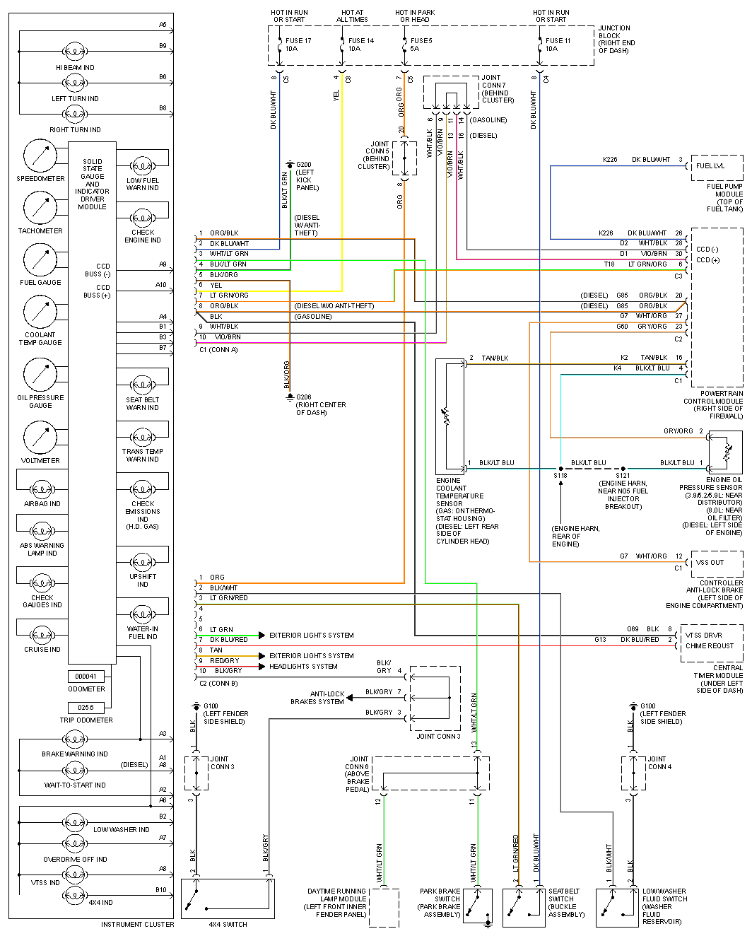 03 Dodge Ram Trailer Wiring Diagram Trailer Wiring Diagram