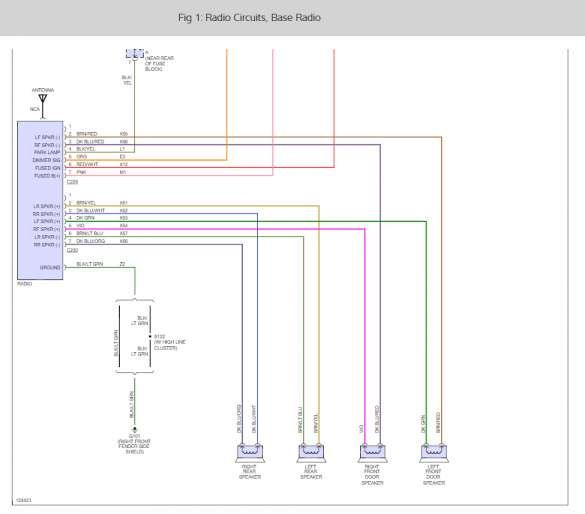 12 2001 Dodge Truck Radio Wiring Diagram Truck Diagram In 2020 With 