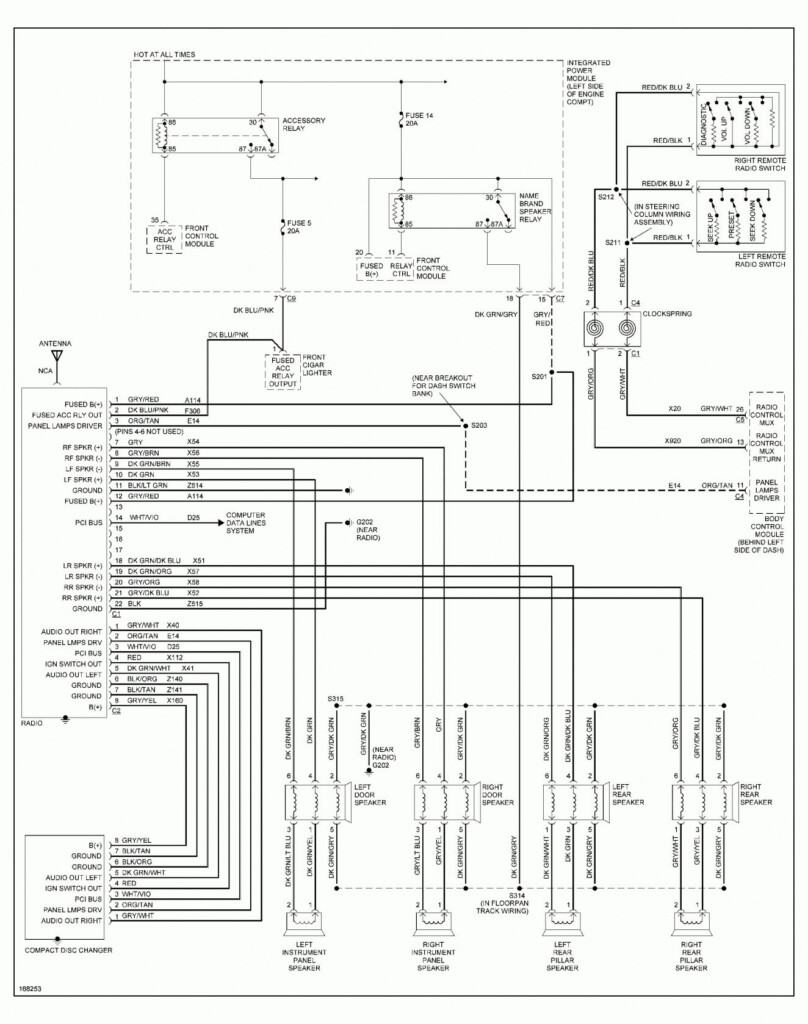 16 2011 Dodge Truck Trailer Wiring Diagram Truck Diagram Wiringg 