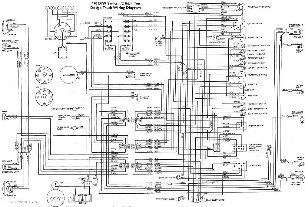 1968 Dart Wiring Diagram