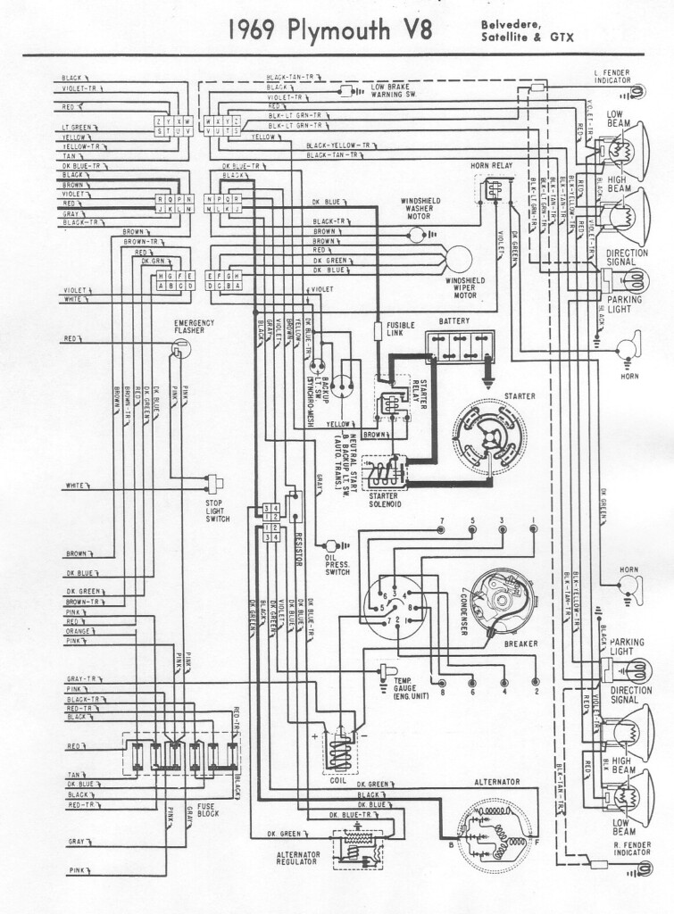 1968 Dodge 440 Hei Ignition Wiring Diagram 4 Cenguk Blog