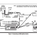 1970 Dodge Dart Ignition Wiring Diagram Search Best 4K Wallpapers