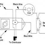 1971 Dodge Electronic Ignition Wiring Diagram Car Wiring Diagram