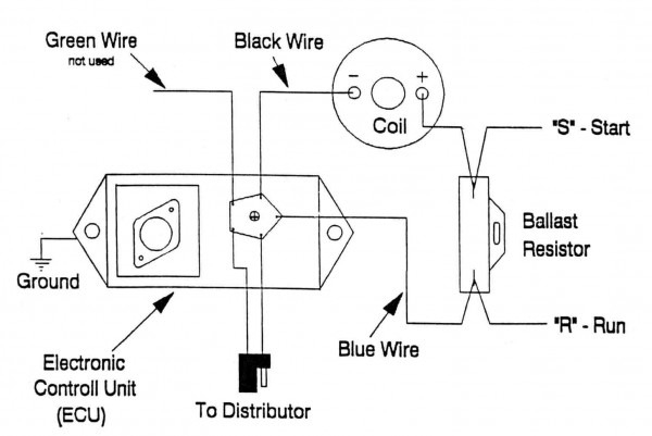 1971 Dodge Electronic Ignition Wiring Diagram Car Wiring Diagram