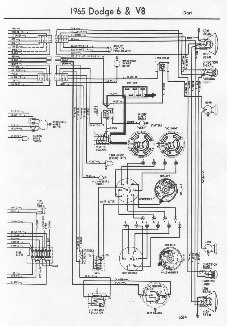 1972 Dodge Dart Wiring Diagrams Diagram Back Muscles