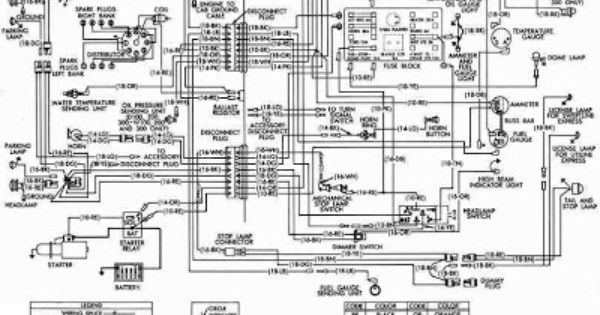 1973 Dart Wiring Diagram Schematic And Wiring Diagram