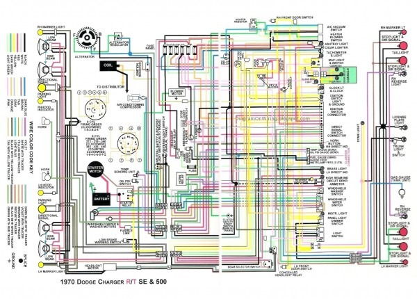 1973 Dodge Dart Wiring Diagram