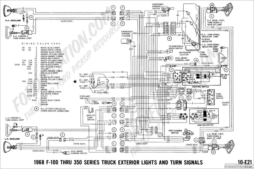 1977 Dodge Truck Electrical Wiring Schematic And Wiring Diagram