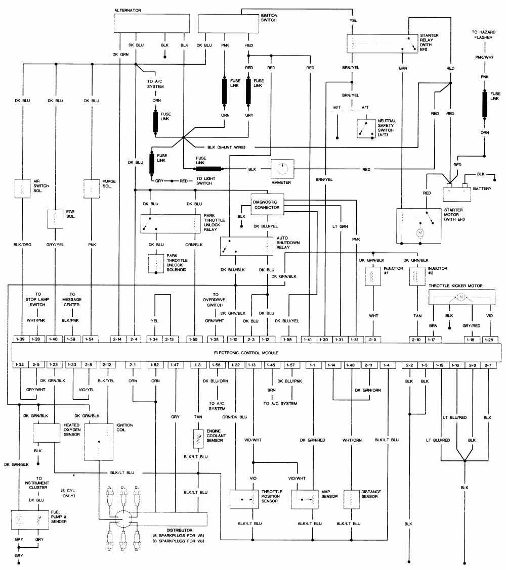 1978 Dodge Motorhome Wiring Diagram