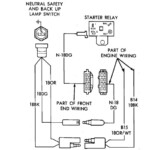 1984 Dodge D150 Wiring Diagram Pics Wiring Diagram Sample