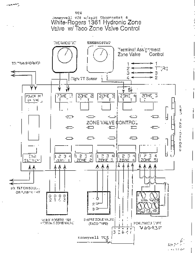 1984 Dodge D150 Wiring Diagram