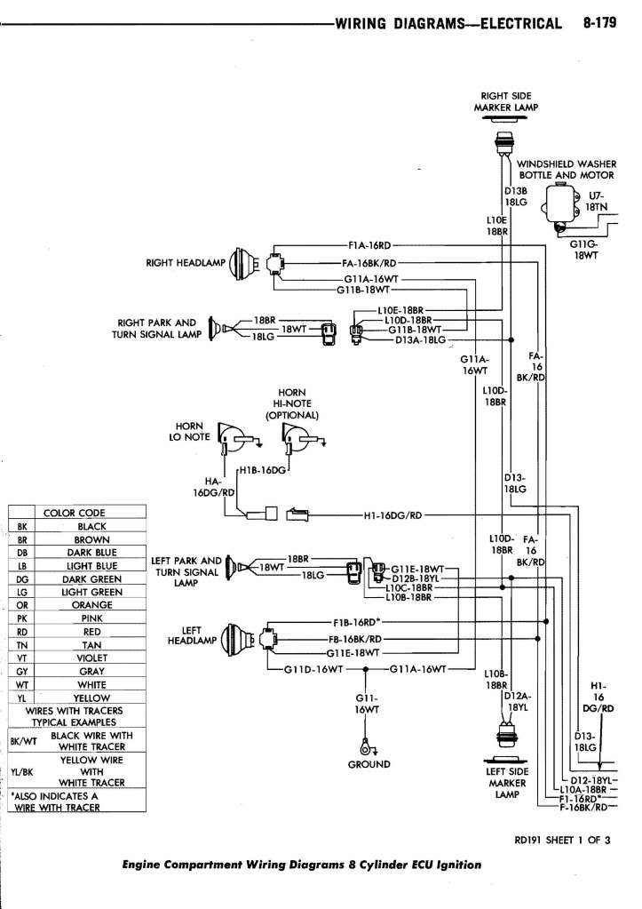 1985 Dodge D150 Wiring Diagram