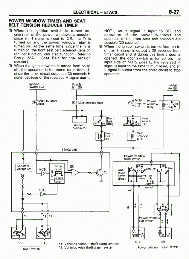 1993 Dodge Stealth Rt Wiring Diagram