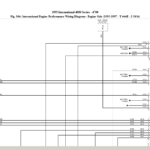 1993 International Wiring Diagram Wiring Diagram Schema