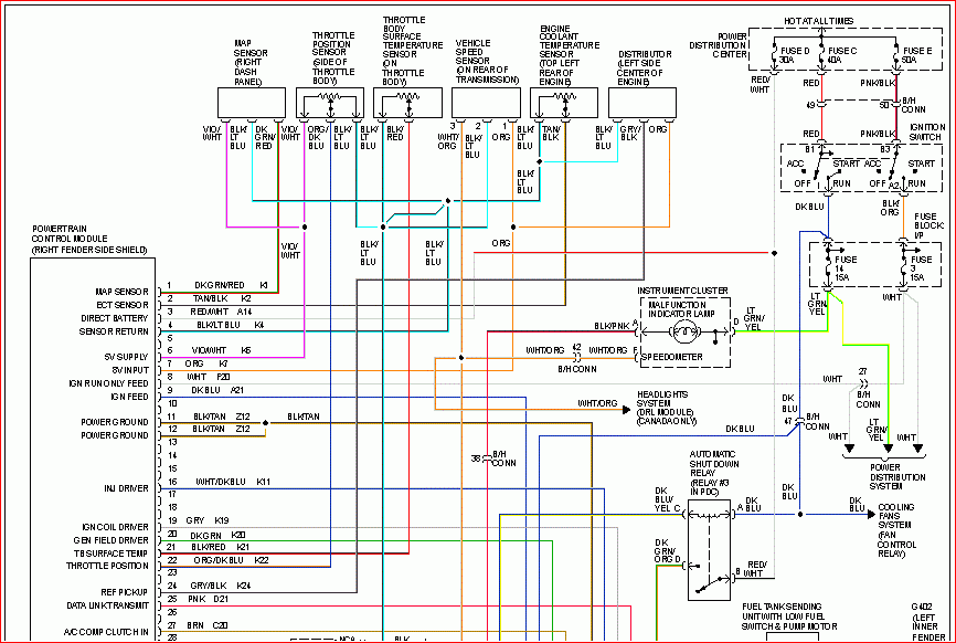 1994 Dodge Dakota Wiring Diagram Database Wiring Diagram Sample