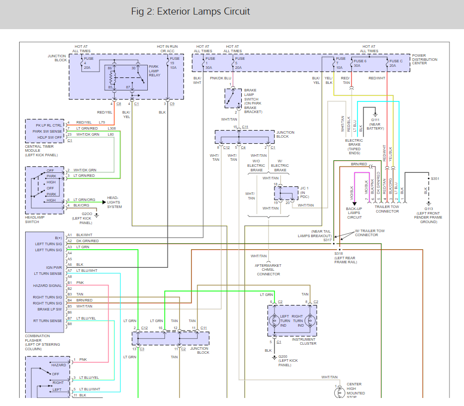 1994 Dodge Dakotum Tail Light Wiring Diagram Wiring Diagram Schema