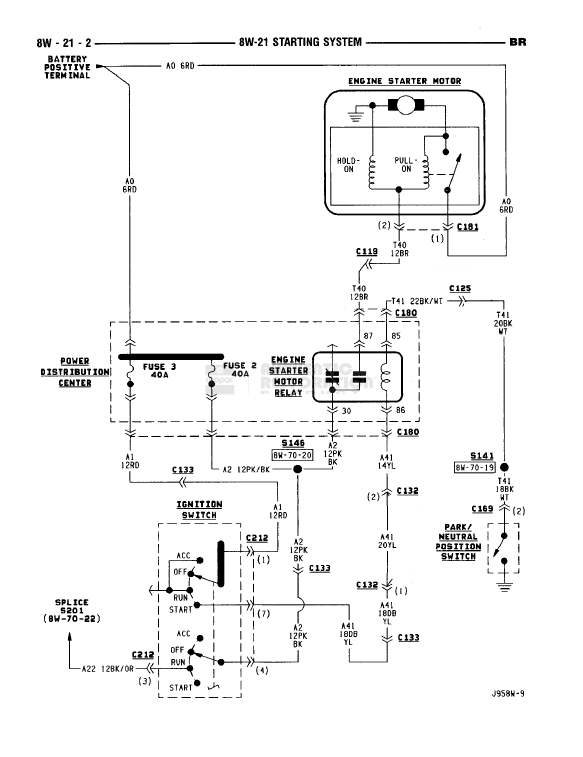 1994 Dodge Ram 1500 New Dash Wont Start Page 3 DodgeForum