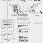 1995 Dodge Dakota Radio Wiring Diagram Database Wiring Collection