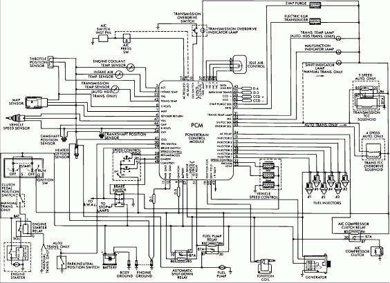 1995 Dodge Dakota Radio Wiring Diagram Database Wiring Collection