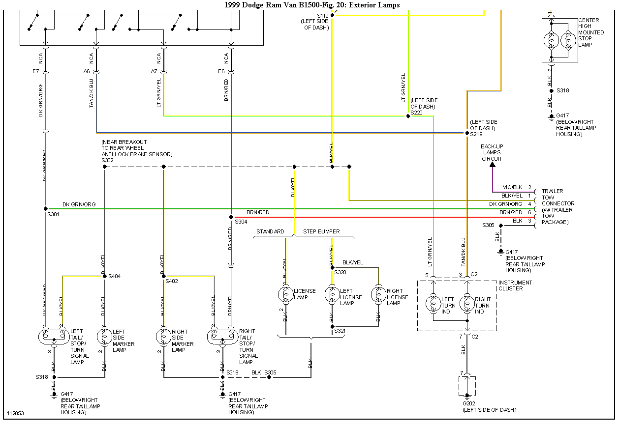 1995 Dodge Ram 1500 Tail Light Wiring Diagram Wiring Diagram