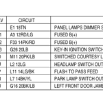 1995 Dodge Ram 2500 Cummins Ignition Switch Wiring Diagram Collection