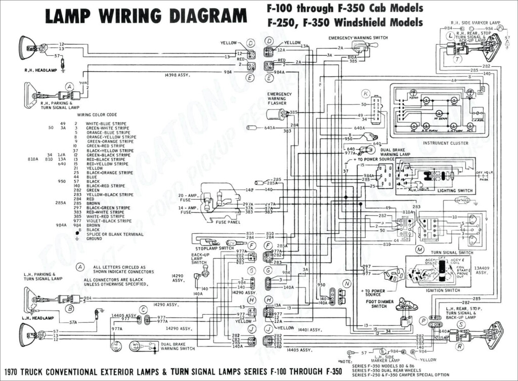 1995 Dodge Ram Trailer Wiring Diagram Wiring Diagram Schema