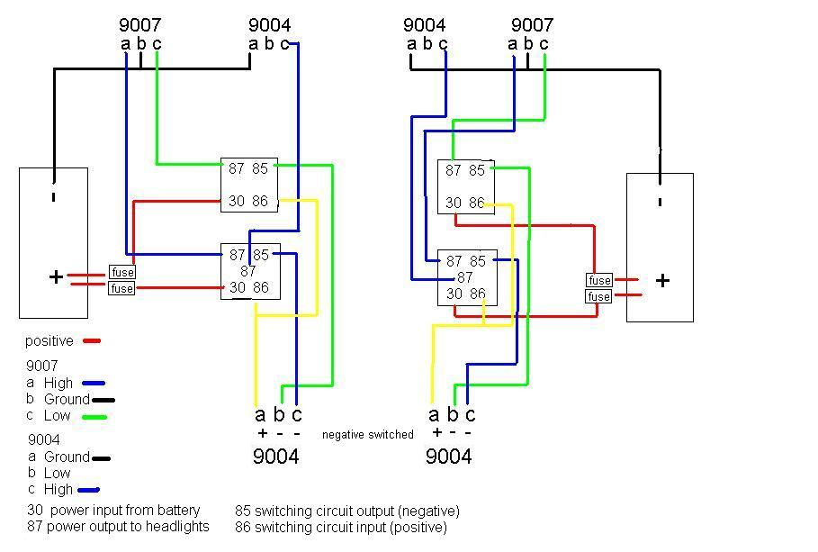 1996 Dodge Ram 2500 Headlight Wiring Diagram Wiring Diagram