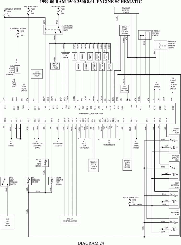 1996 F350 Trailer Wiring Diagram Trailer Wiring Diagram