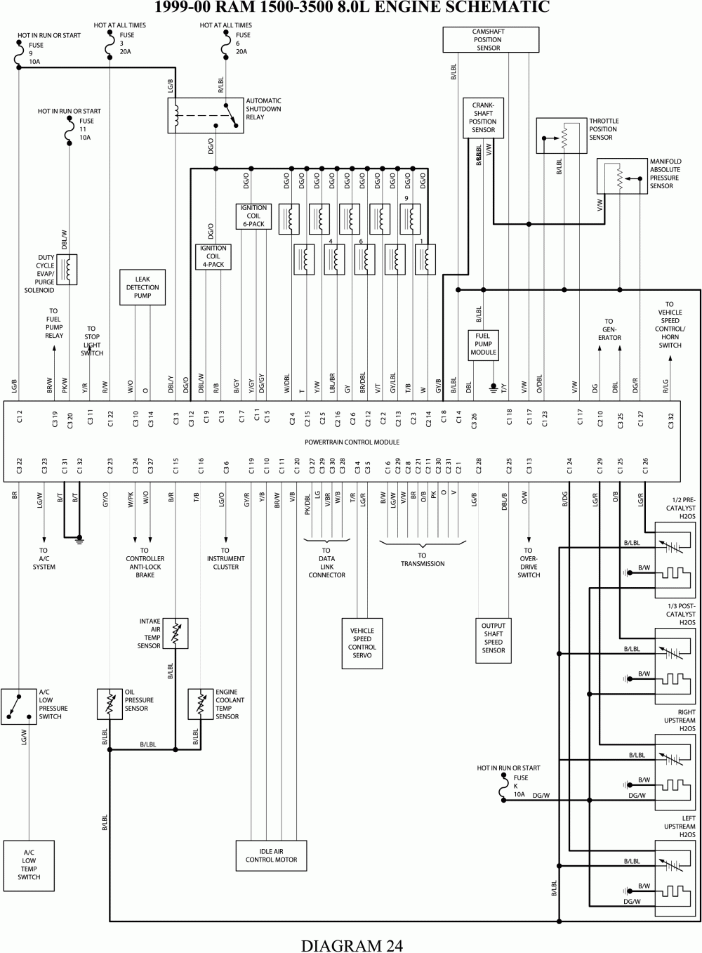 1996 F350 Trailer Wiring Diagram Trailer Wiring Diagram