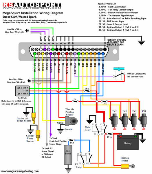 1997 Dodge Caravan Wiring Diagram