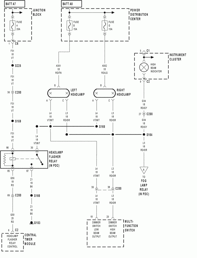 1997 Dodge Dakota Trailer Wiring Harness Pictures Wiring Collection