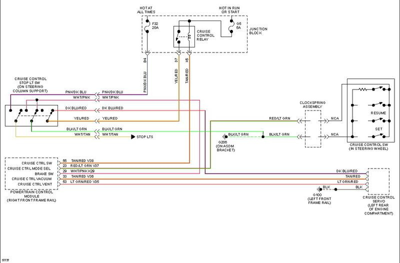 1997 Dodge Intrepid Radio Wiring Diagram