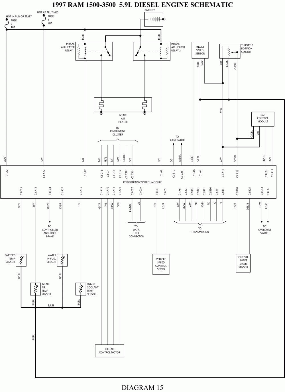 1997 Dodge Ram 1500 Alternator Wiring Diagram Collection Wiring 