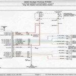 1997 Dodge Ram 1500 Stereo Wiring Diagram Pictures Wiring Collection