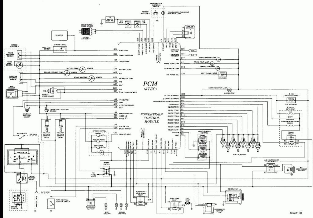1997 Dodge Ram 2500 Radio Wiring Diagram Wiring Schema