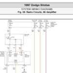 1997 Dodge Stratus Radio Circuits W Amplifier System Wiring Diagrams