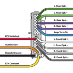 1998 Chevy Silverado 1500 Radio Wiring Diagram Wiring Diagram And