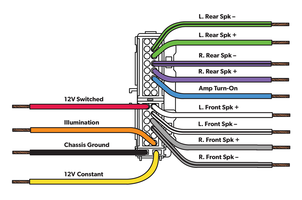 1998 Chevy Silverado 1500 Radio Wiring Diagram Wiring Diagram And