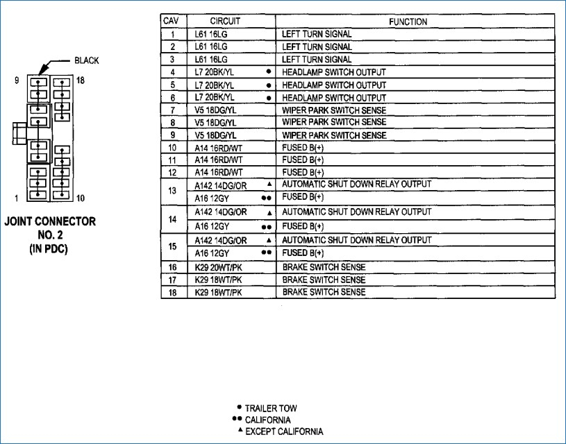 1998 Dodge Dakota Wiring Diagram 1998 Dodge Neon Stereo Wiring 