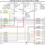 1998 Dodge Durango Stereo Wiring Diagram Database Wiring Diagram Sample