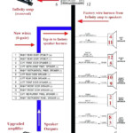 1998 Dodge Durango Stereo Wiring Diagram Images Wiring Diagram Sample