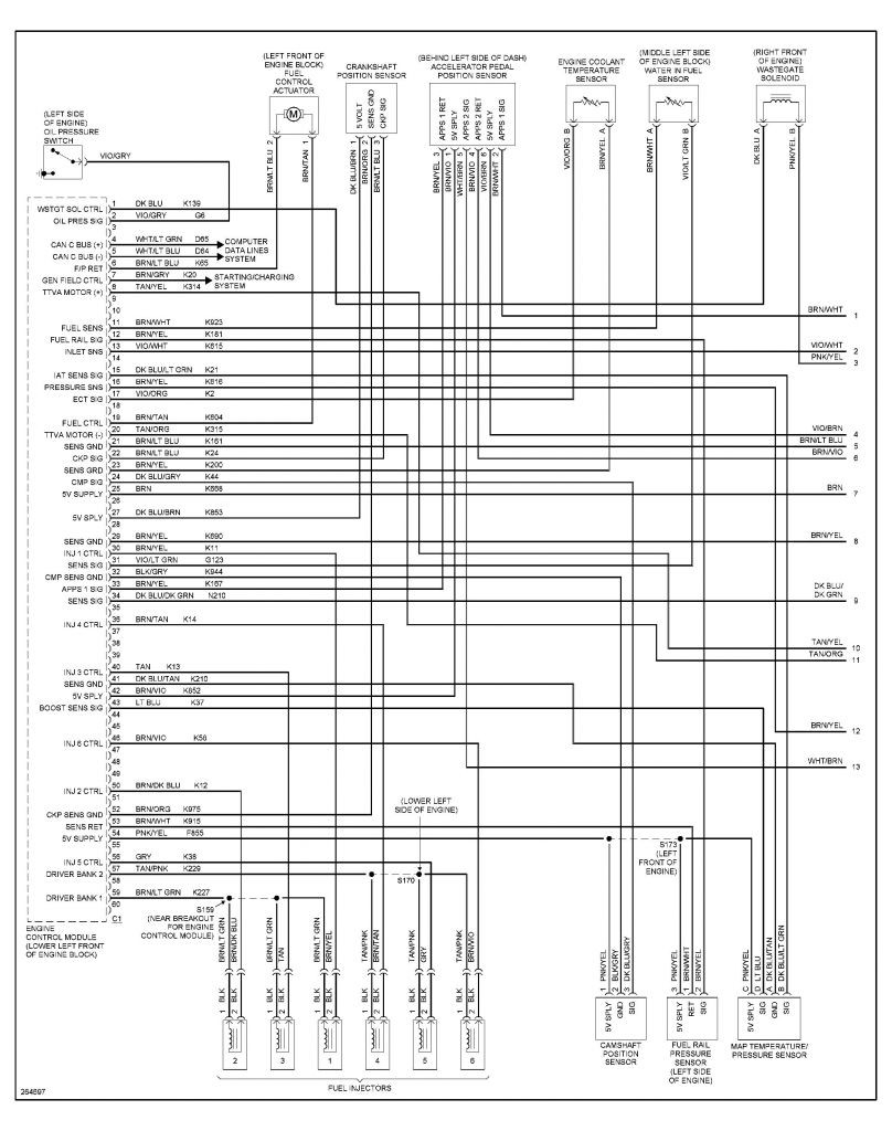 1998 Dodge Ram 1500 Radio Wiring Diagram For Your Needs