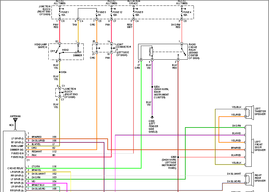 1998 Dodge Ram 1500 Radio Wiring Diagram Images Wiring Collection