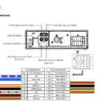 1998 Dodge Ram Stereo Wiring Diagram 2 I Have A 98 Dodge Ram Truck