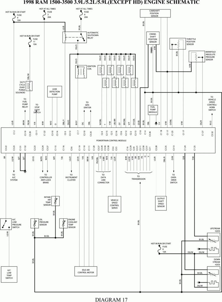 1998 Dodge Ram Trailer Wiring Diagram Trailer Wiring Diagram