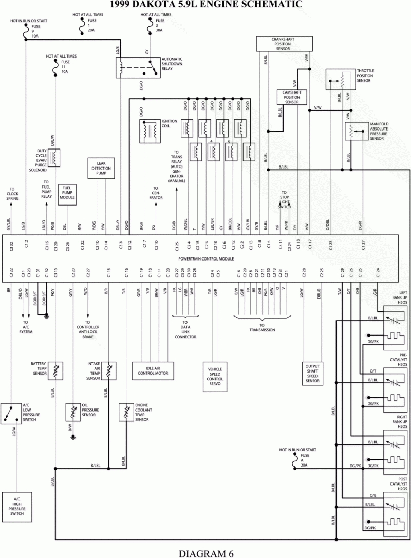 1999 Dodge Dakota Pcm Wiring Diagram Wiring Diagram