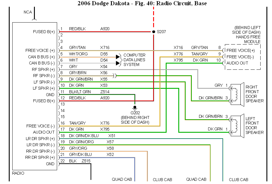 1999 Dodge Dakota Radio Wiring Diagram Collection Wiring Diagram Sample