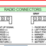 1999 Dodge Durango Infinity Radio Wiring Diagram Pictures Wiring