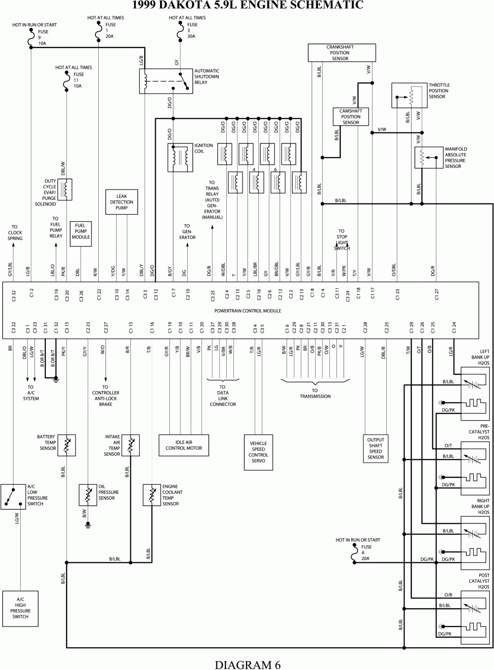 1999 Dodge Ram 1500 Trailer Wiring Diagram Trailer Wiring Diagram